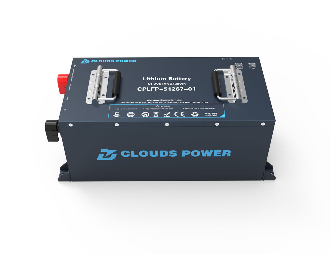 Introducing Clouds Power's New 51.2V 67Ah LiFePO4 Golf Cart Battery