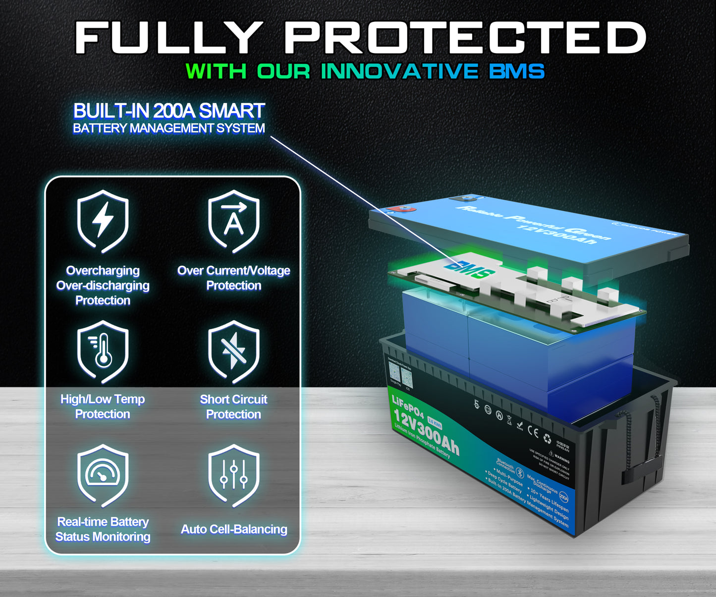 clouds power 12v 300ah multi-purpose lithium battery