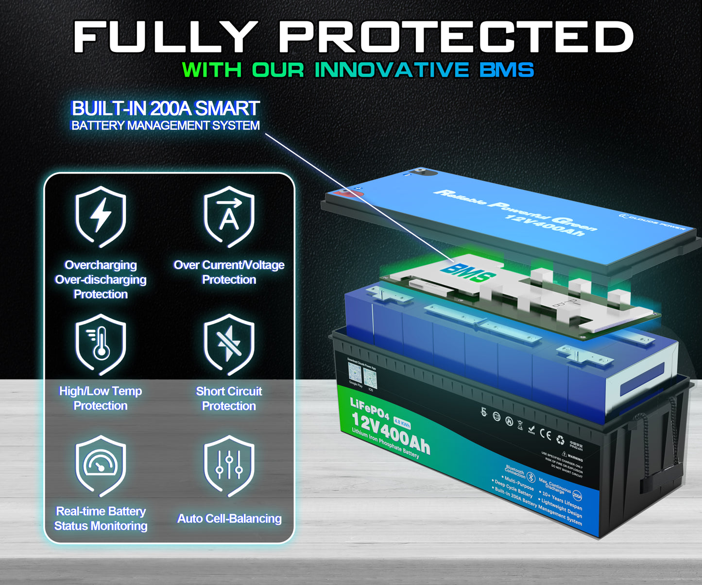 clouds power 12v 400ah multi-purpose lithium battery