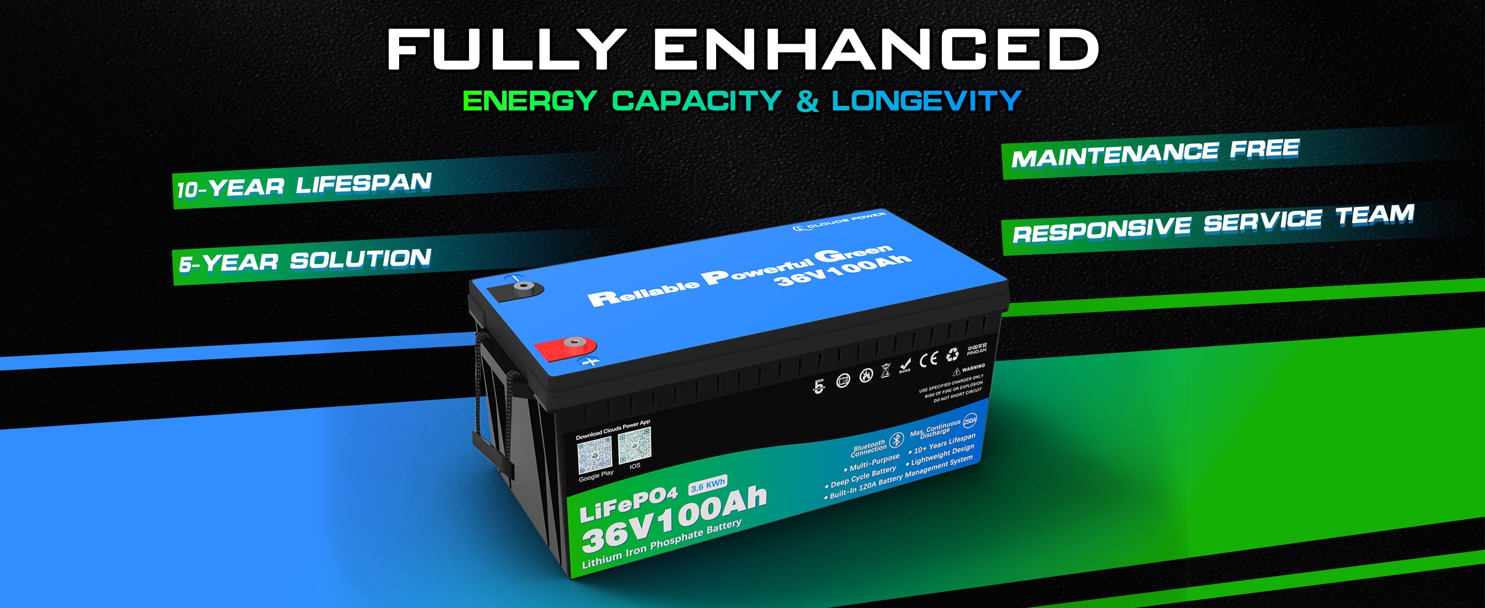 clouds power 36v 100ah multi-purpose lithium battery