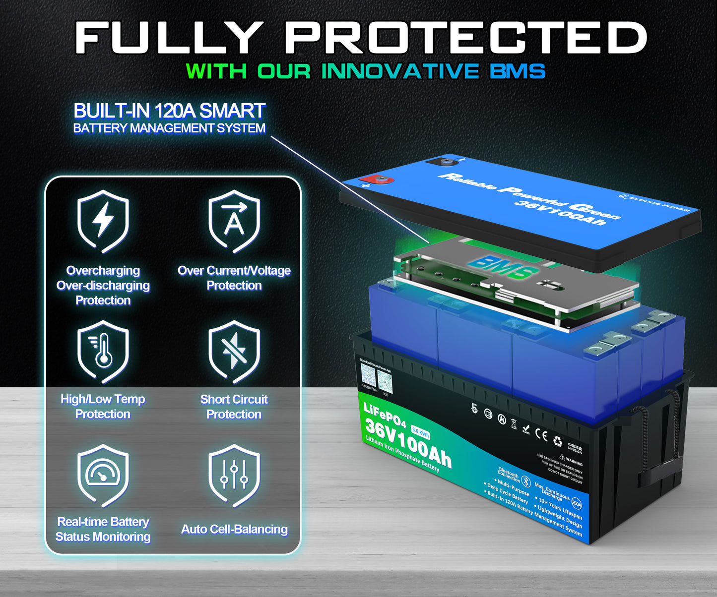 clouds power 36v 100ah multi-purpose lithium battery