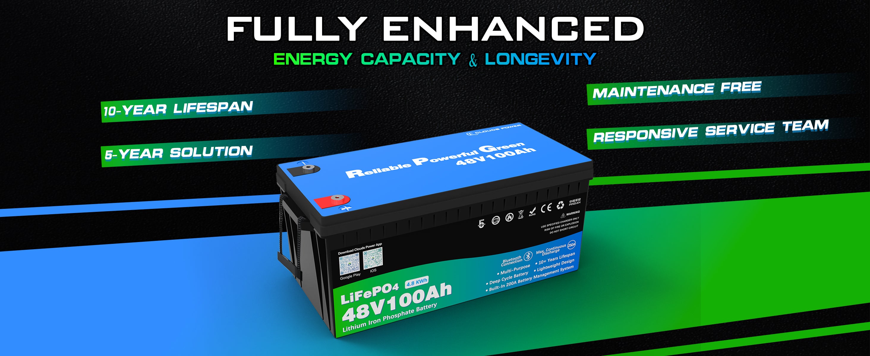 clouds power 48v 100ah multi-purpose lithium battery