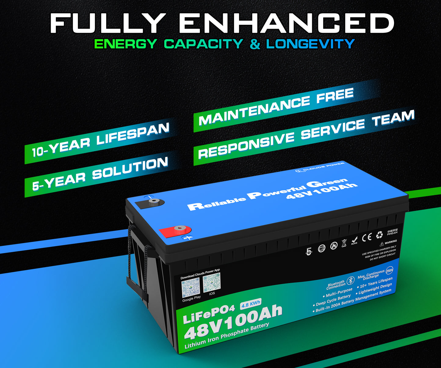 Clouds Power 48V 100Ah LiFePO4 Multi-Purpose Lithium Battery