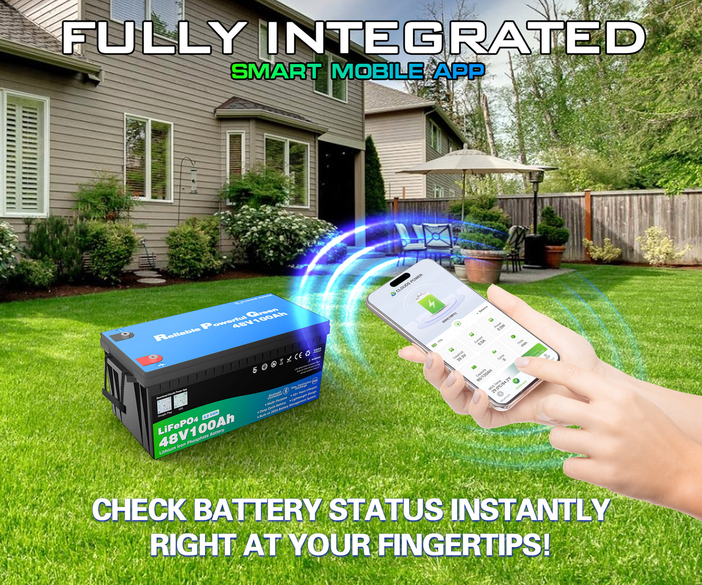 Clouds Power 48V 100Ah LiFePO4 Multi-Purpose Lithium Battery