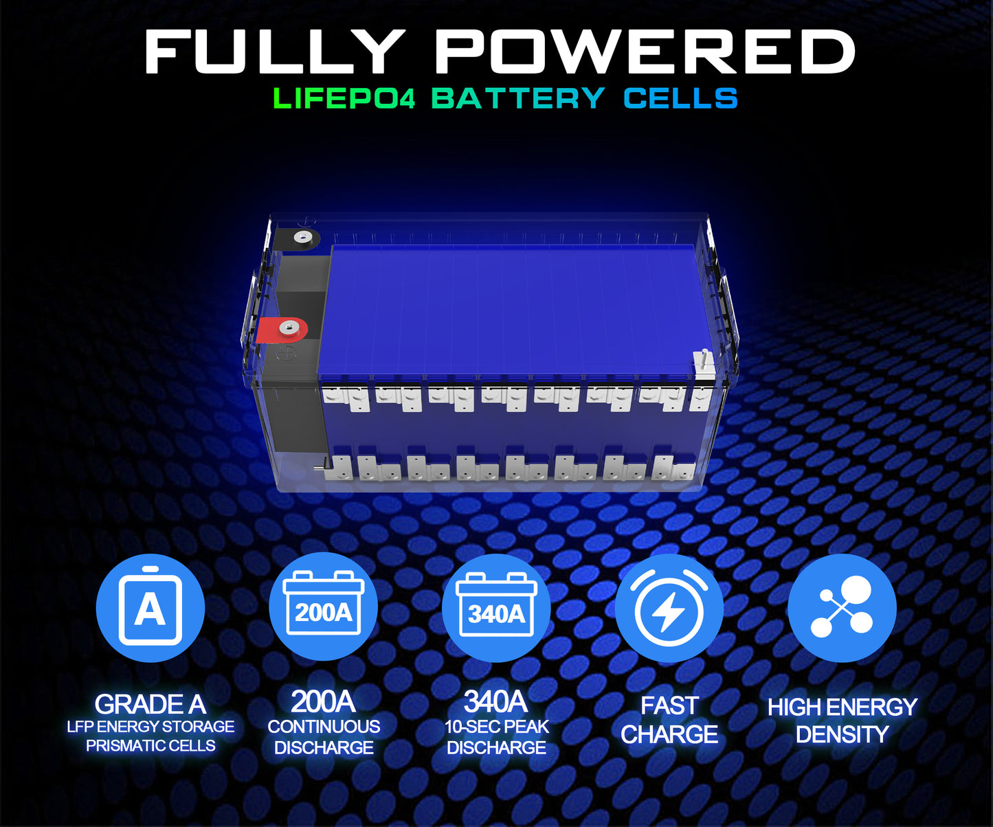 Clouds Power 48V 100Ah LiFePO4 Multi-Purpose Lithium Battery