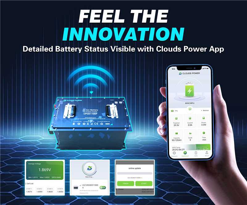 clouds power lithium 48v 105ah golf cart battery using intelligent battery status app