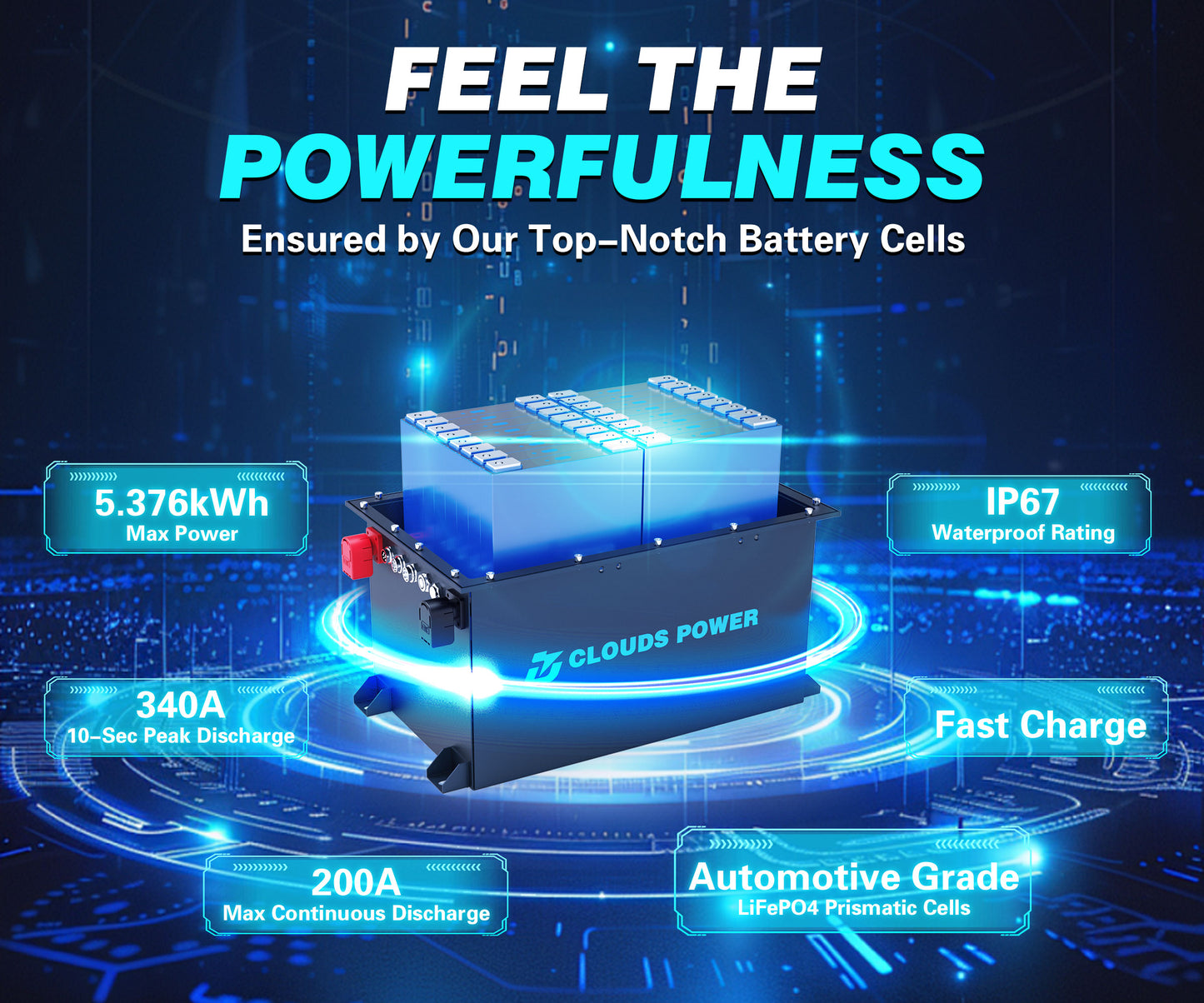 clouds power lithium 48v 105ah golf cart battery using automotive grade lifepo4 cells