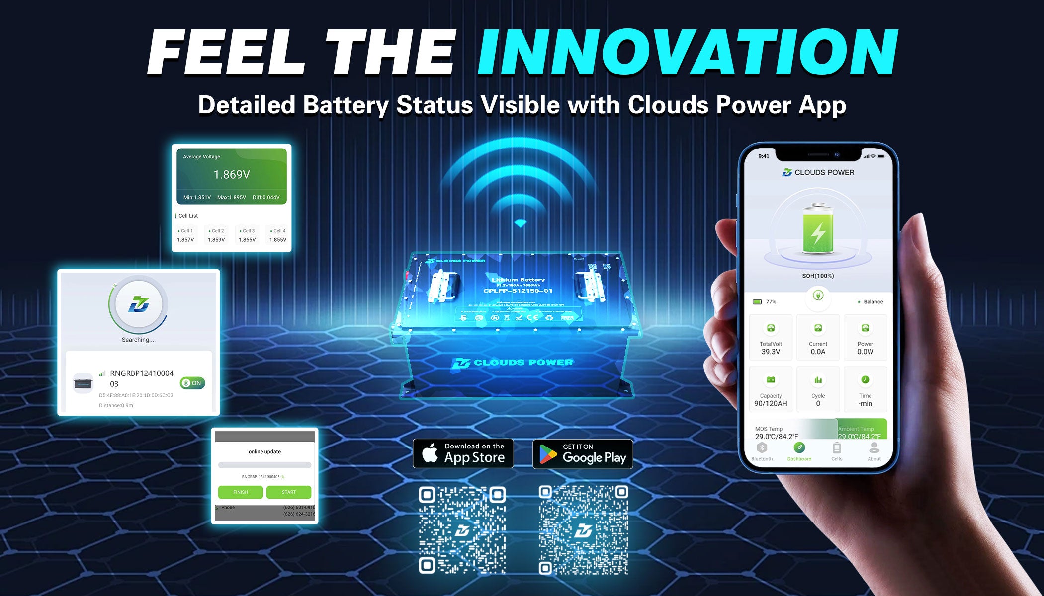 clouds power lithium 48v 150ah golf cart battery using battery status app