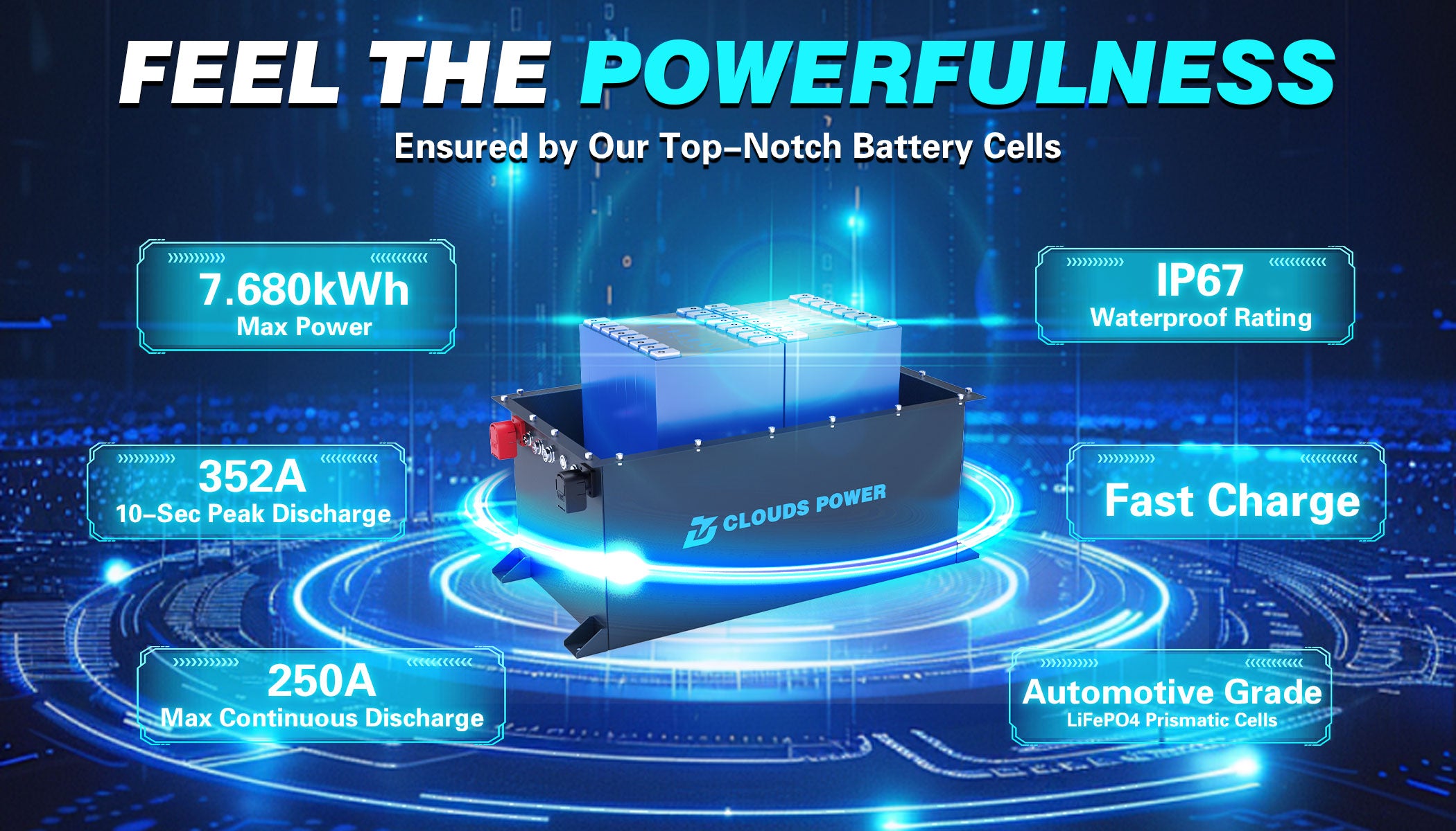 clouds power lithium 48v 150ah golf cart battery using automotive grade lifepo4 cells