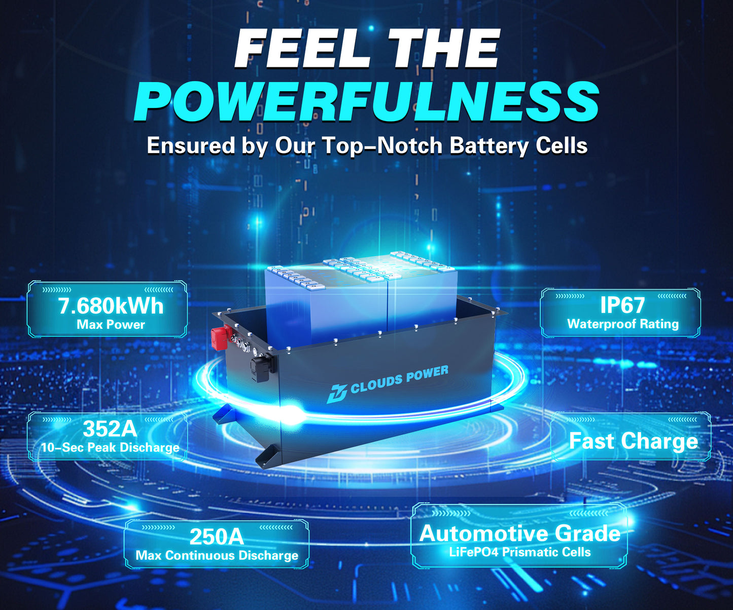 clouds power lithium 48v 150ah golf cart battery using automotive grade lifepo4 cells