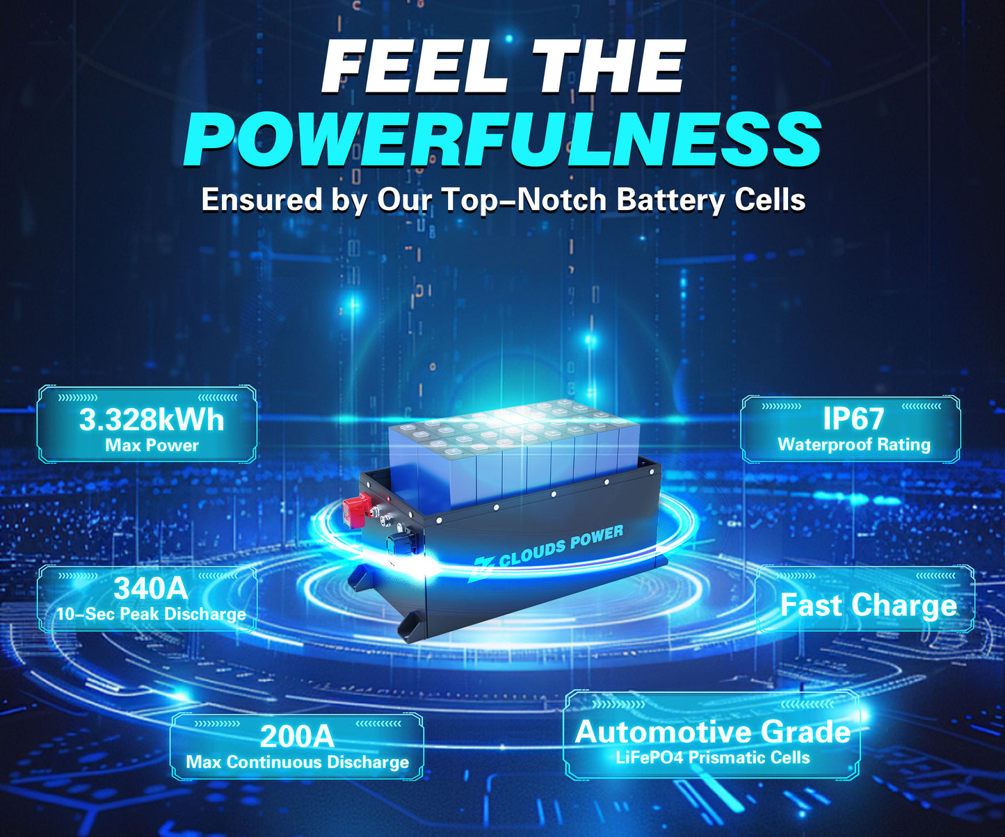 clouds power 48v 65ah lithium golf cart battery