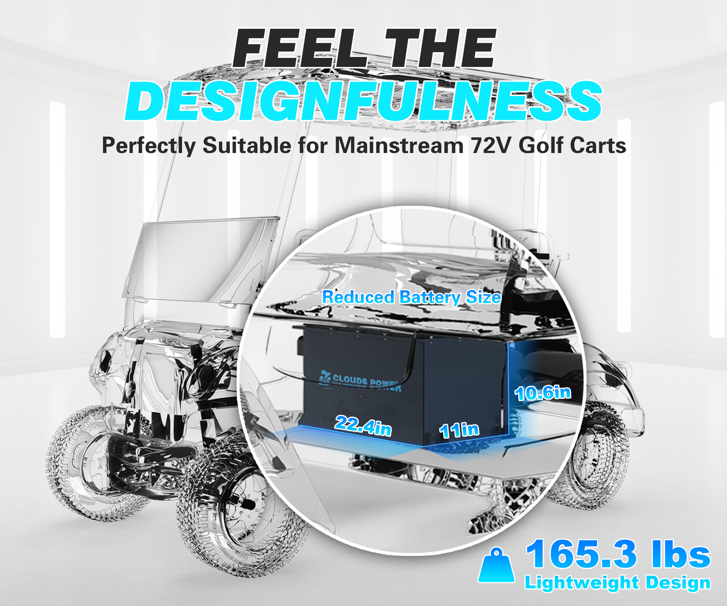 Clouds Power 72V (73.6V) 105Ah LiFePO4 Lithium Golf Cart Battery