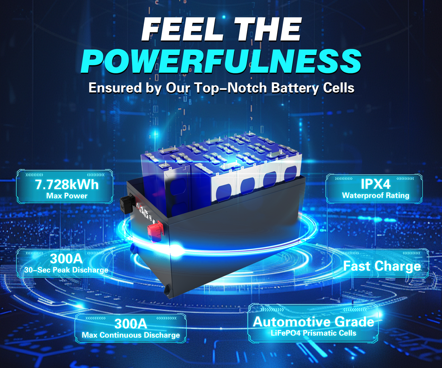 Clouds Power 72V (73.6V) 105Ah LiFePO4 Lithium Golf Cart Battery
