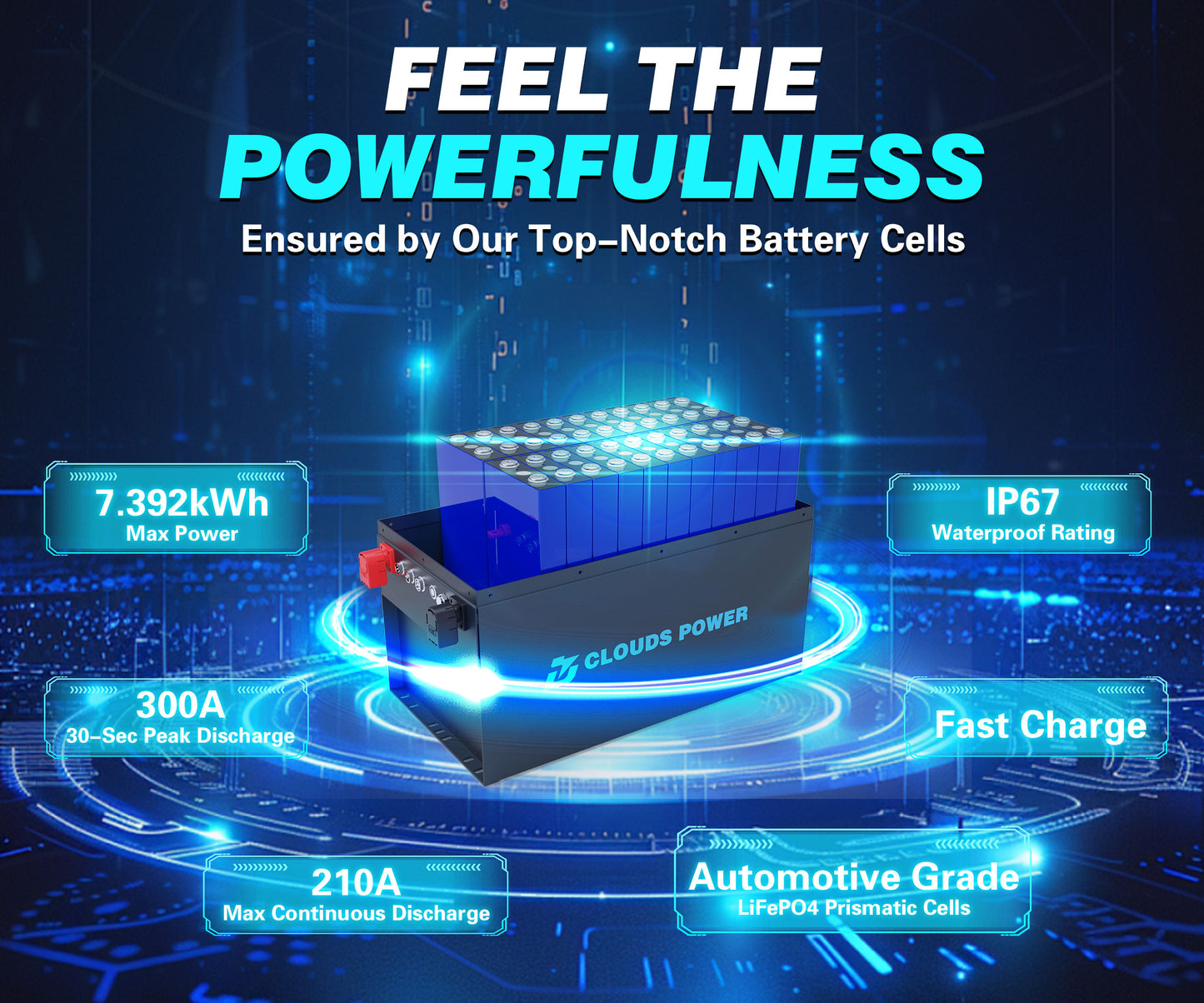 clouds power 72v 105ah lithium golf cart battery