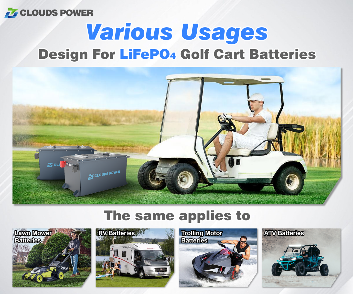Advertisement for LiFePO4 golf cart batteries with a man driving a golf cart on a grassy field.