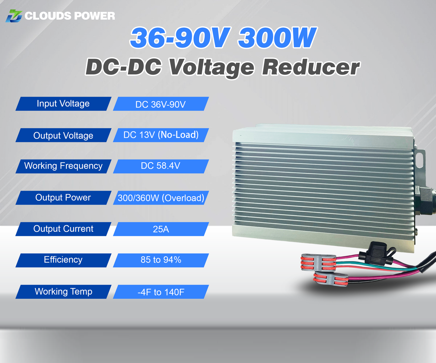 300w DC-DC voltage reducer with specifications on a gray background