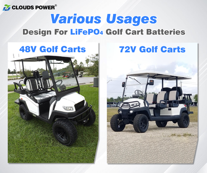 Two golf carts with text about 50A dc-dc voltage reducer LiFePO4 golf cart batteries on a branded background.