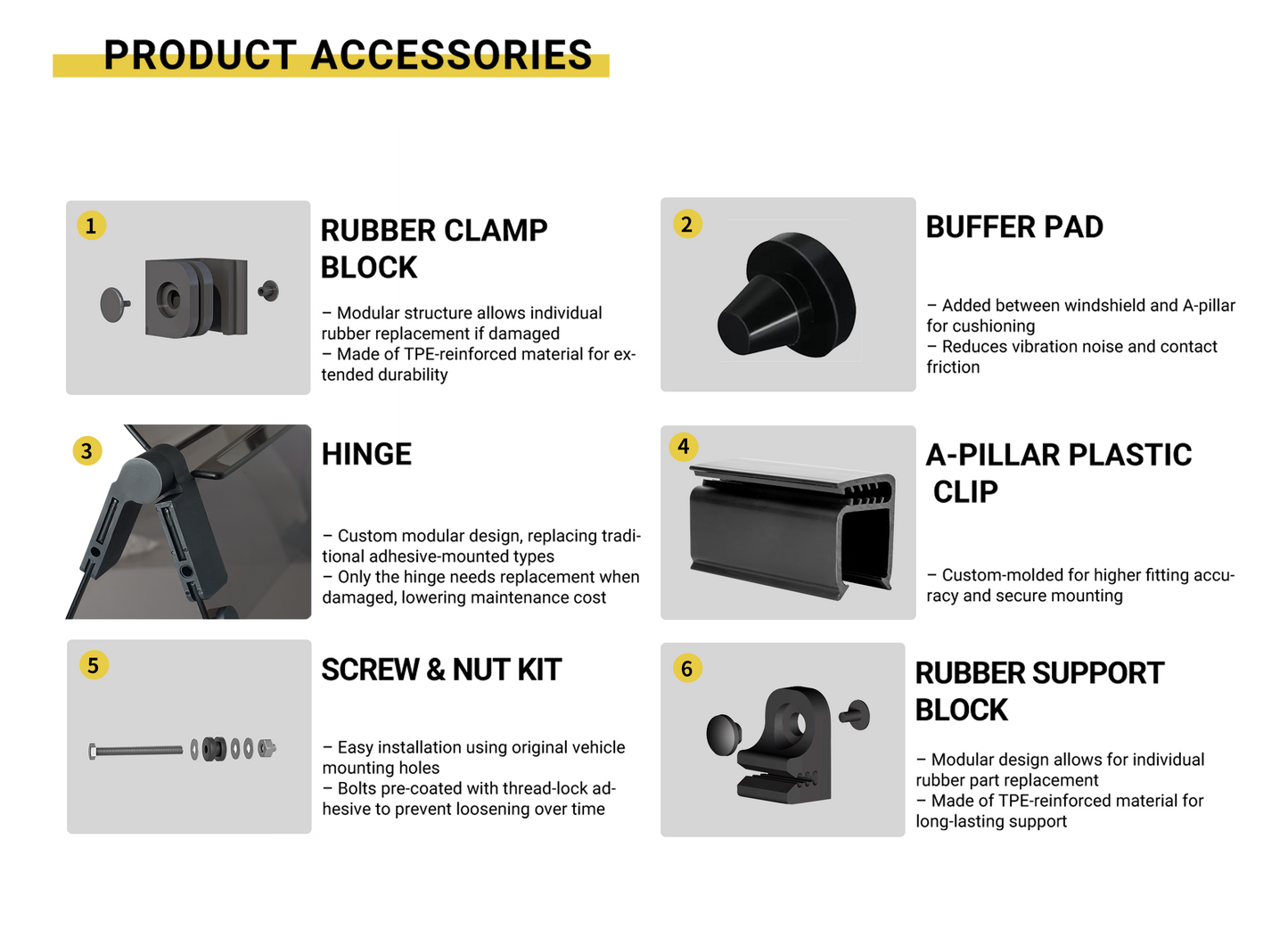 golf cart windshield accessories including rubber clamp block, buffer pad, hinge, a-pillar plastic clip, screw and nut kit, and rubber support block on a white background.