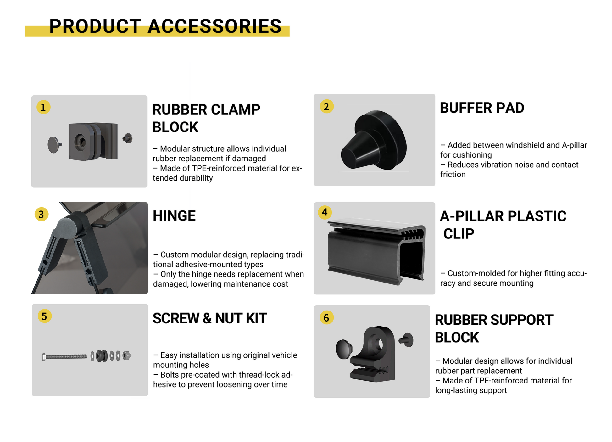 golf cart windshield accessories including rubber clamp block, buffer pad, hinge, a-pillar plastic clip, screw and nut kit, and rubber support block on a white background.