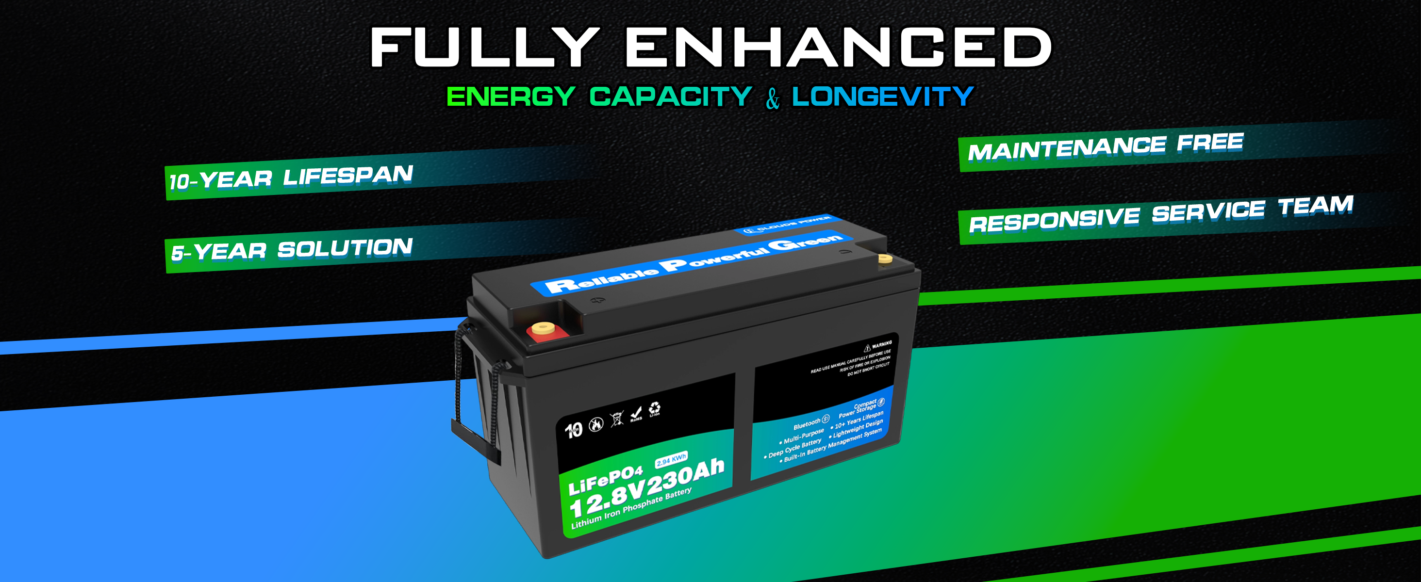 12v lithium battery with texts about energy capacity, lifespan, and service on a colorful background