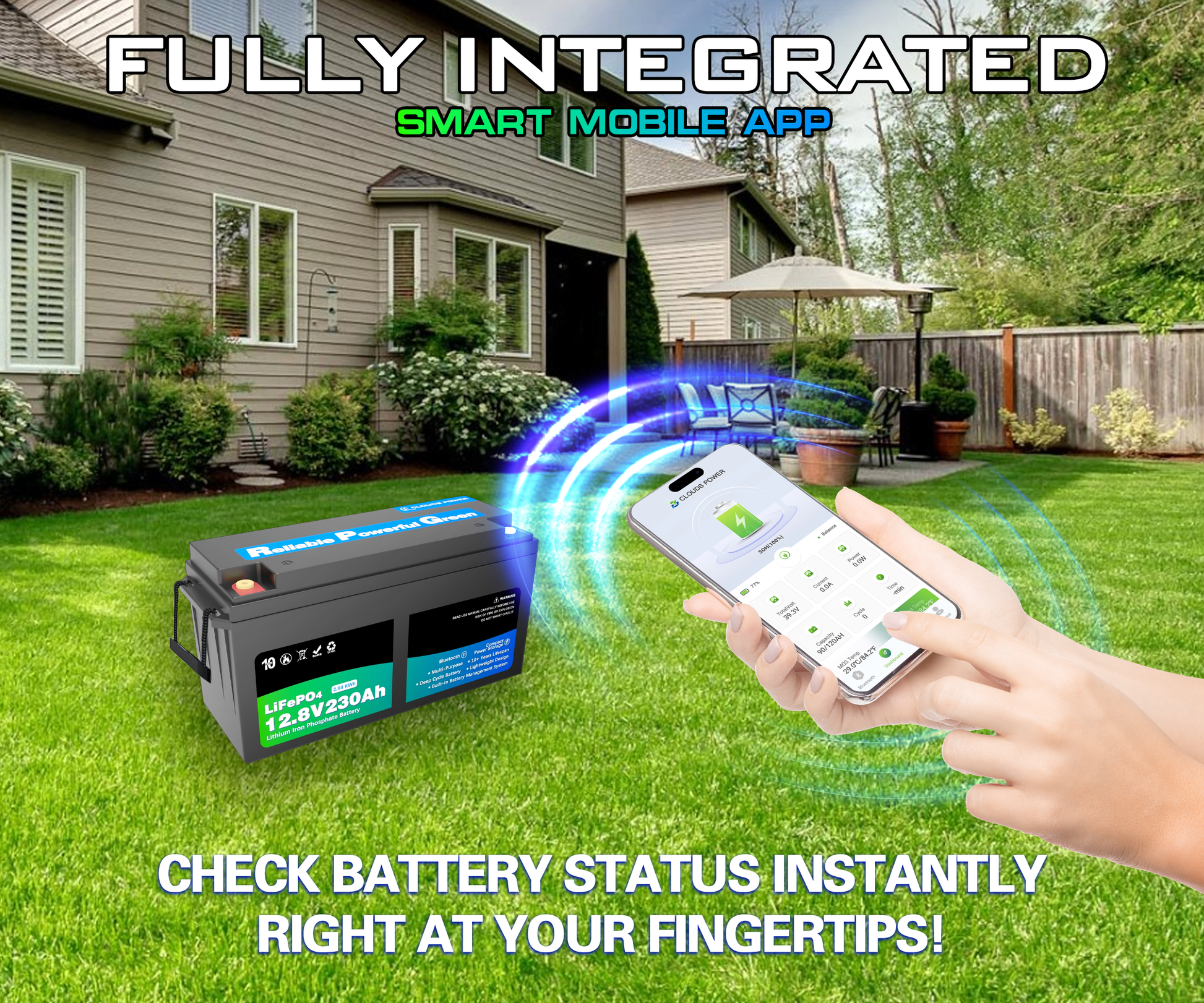 Smart lithium battery system with smartphone app for monitoring battery status in a backyard setting.