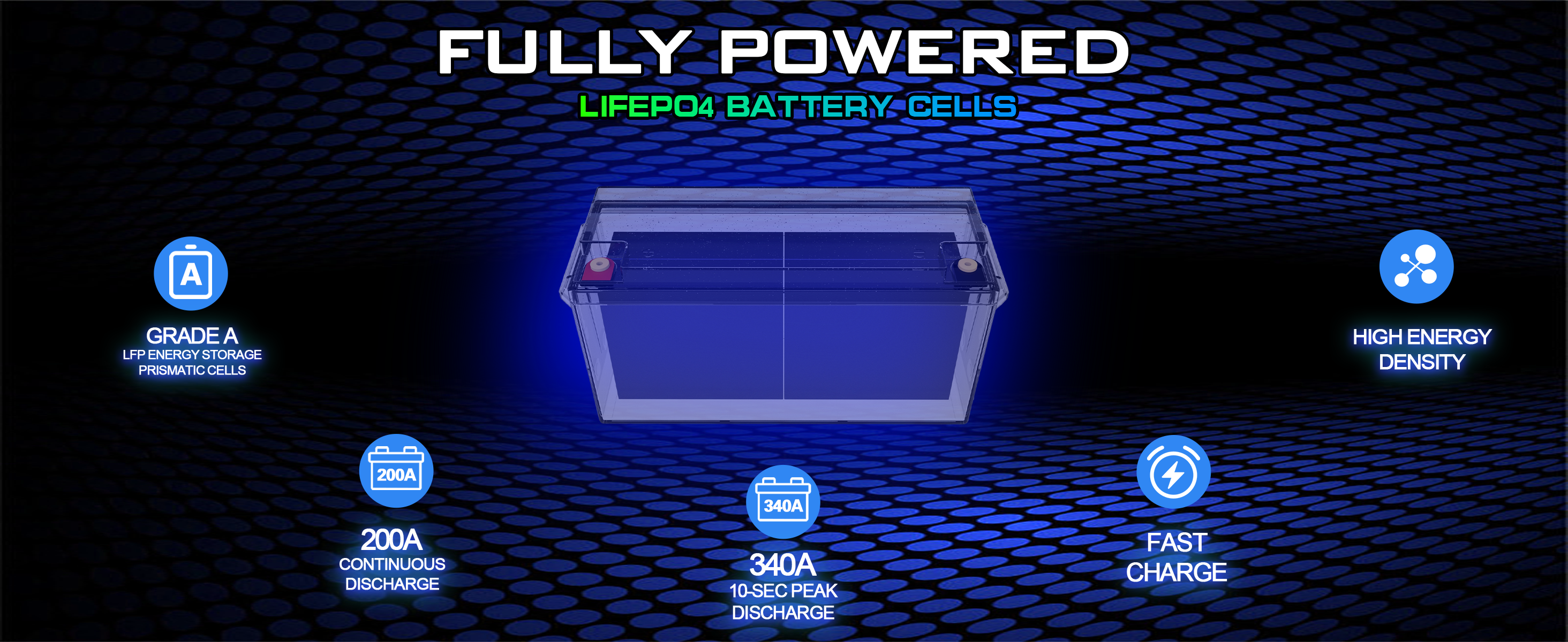 12v lithium battery cells with features highlighted on a dark blue grid background