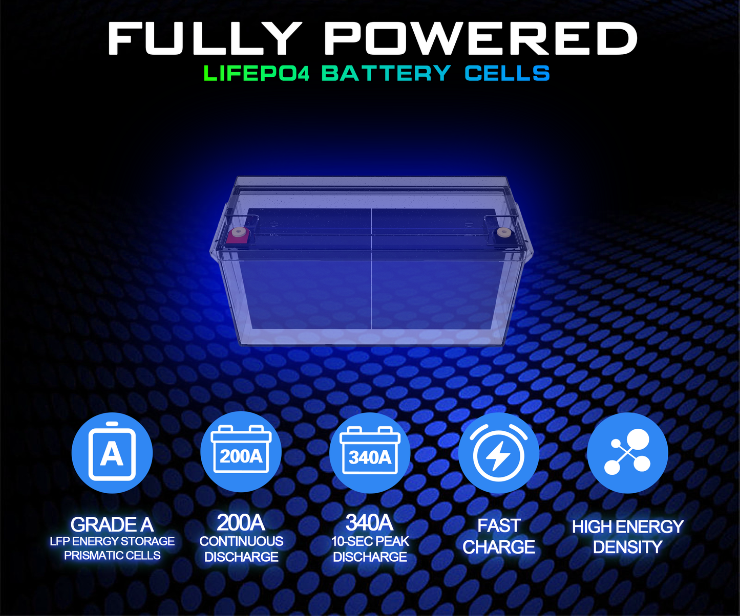 12v lithium Battery cell with specifications on a dark blue background