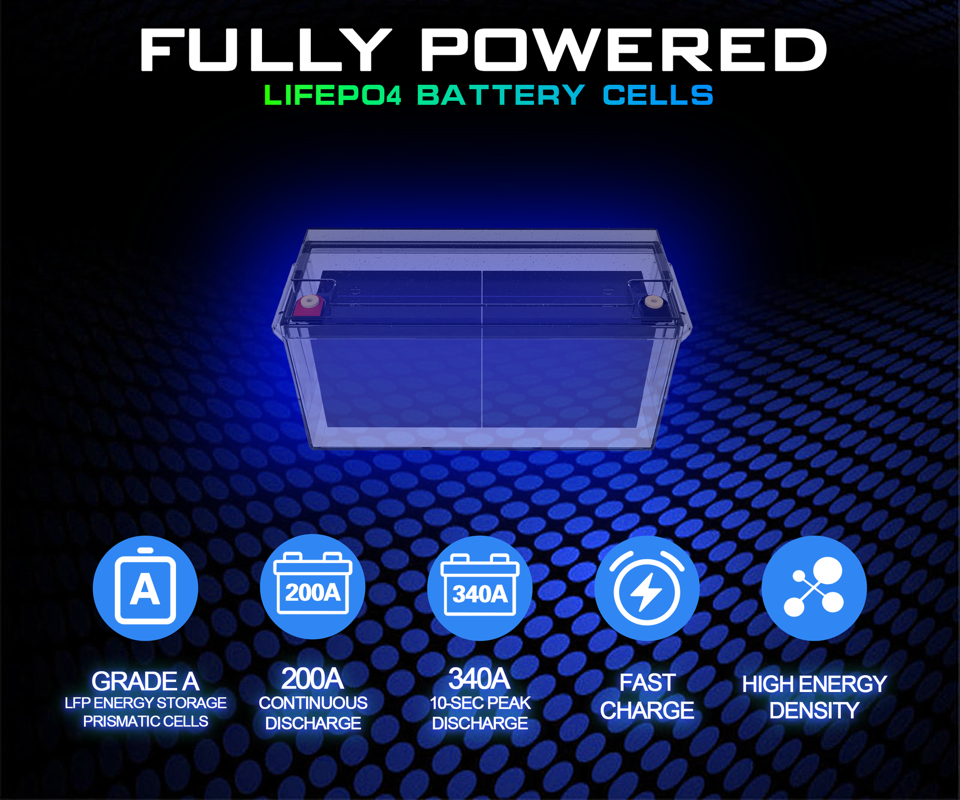 12v lithium Battery cell with specifications on a dark blue background
