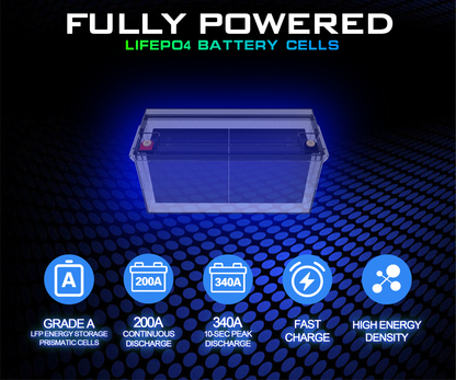 12v lithium Battery cell with specifications on a dark blue background