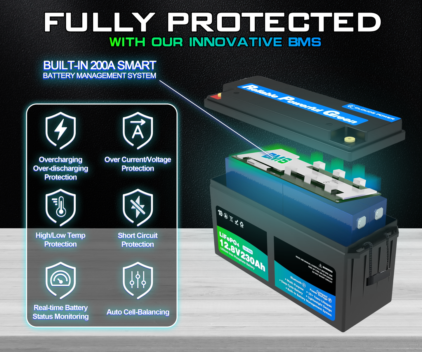 12v lifepo4 Battery with BMS system features on a dark background
