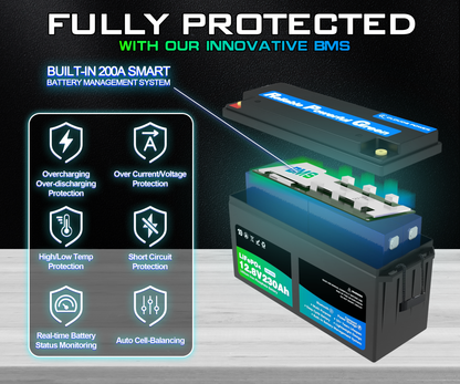 12v lifepo4 Battery with BMS system features on a dark background