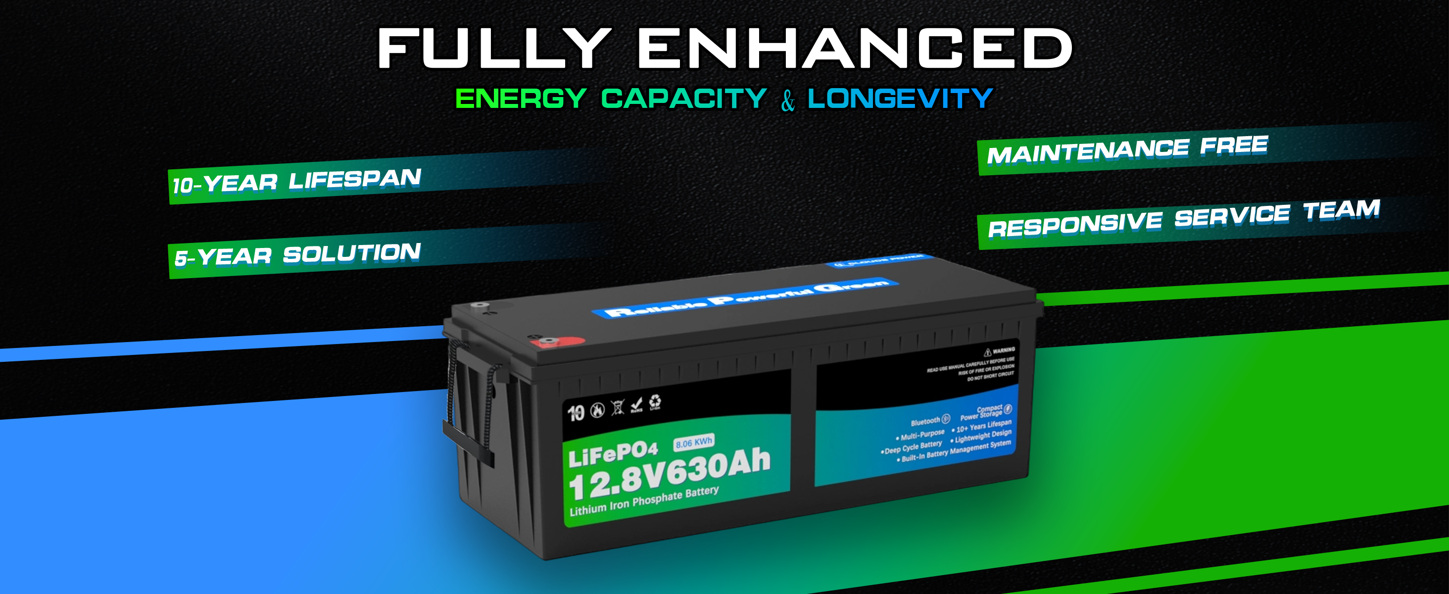 12v lithium attery with texts about enhanced energy capacity, lifespan, and service on a colorful background