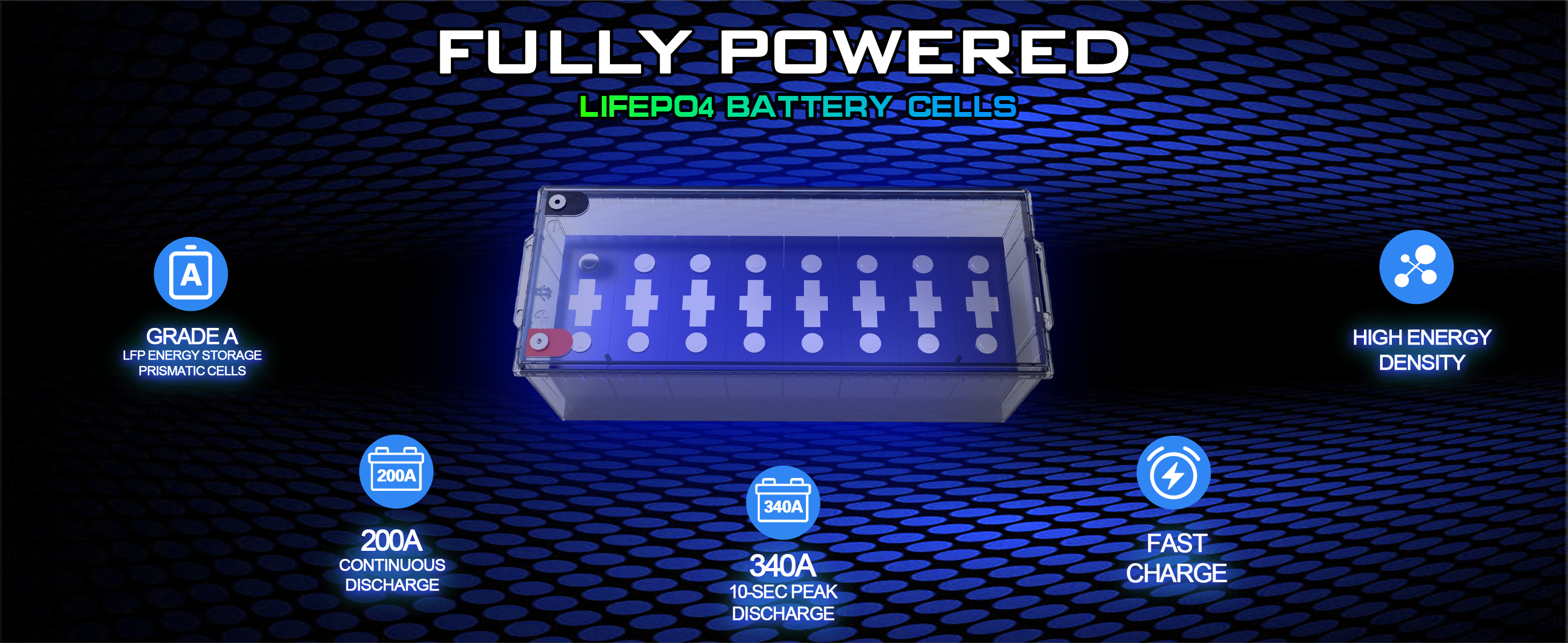 12v lithium battery pack with features highlighted on a dark blue grid background