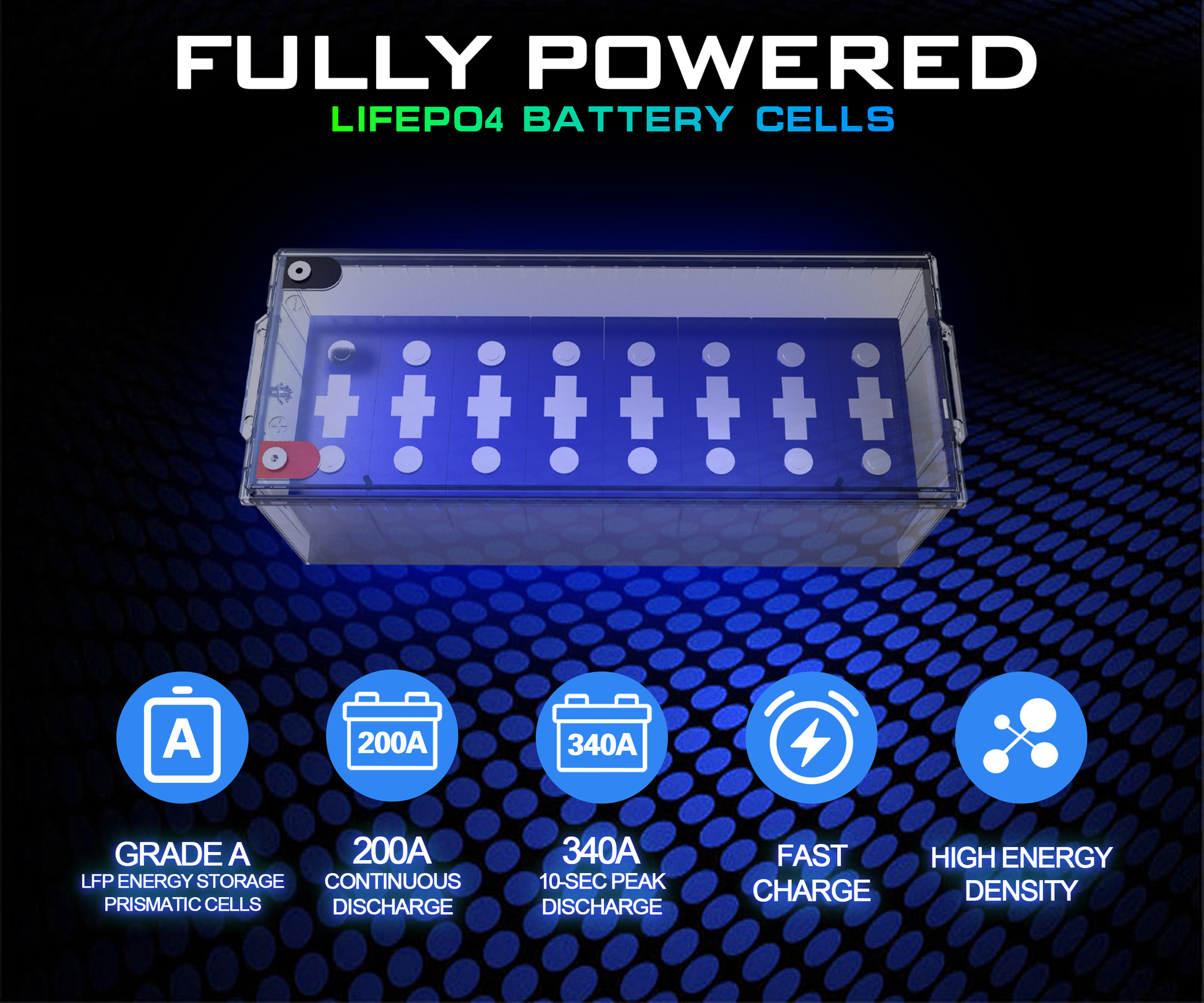 12v lithium battery pack with specifications on a dark background