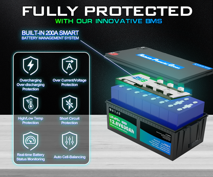 12v lifepo4 battery with BMS system features on a dark background