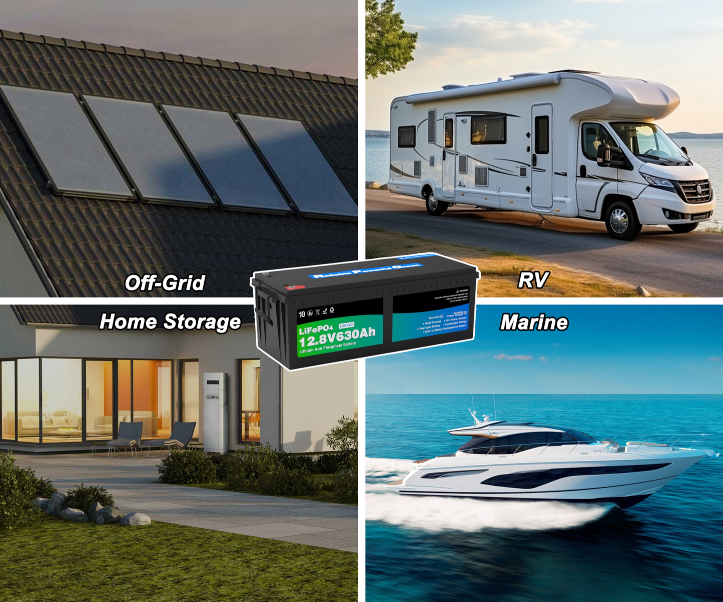 12v lithium battery with a collage of solar panels, RV, battery pack, and boat with text labels for off-grid home storage, RV, and marine use.