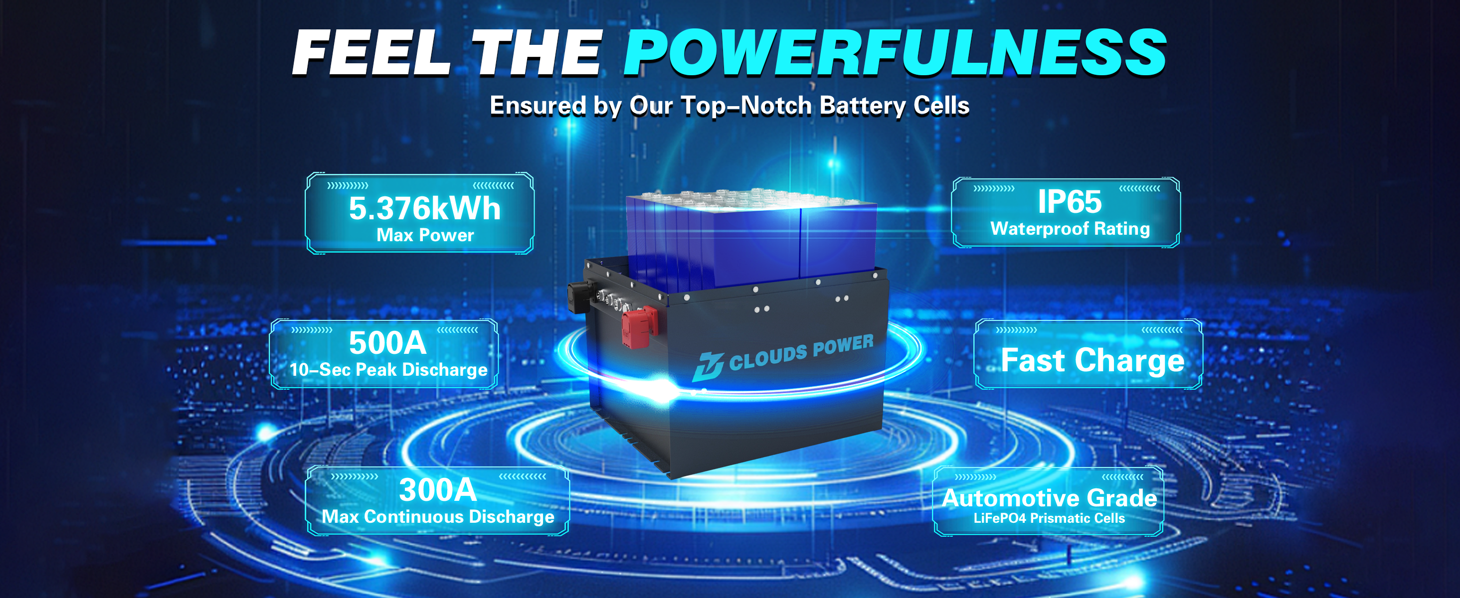 48v 105ah lithium golf cart battery with technical specifications on a dark background