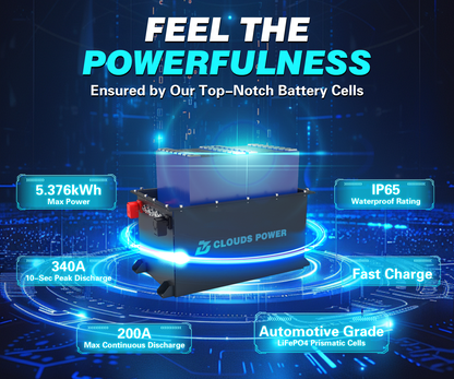 Clouds Power 48V (51.2V) 105Ah CLASSIC LiFePO4 Lithium Golf Cart Battery