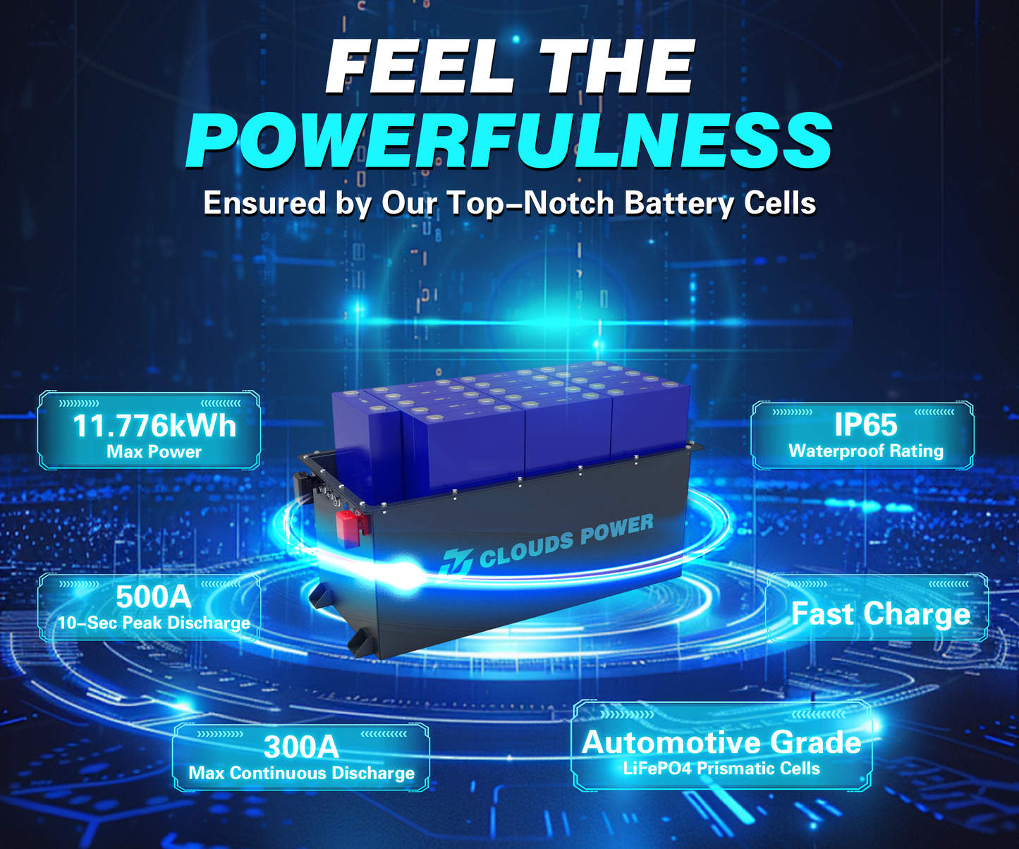 Clouds Power 48V (51.2V) 230Ah MAX LiFePO4 Lithium Golf Cart Battery