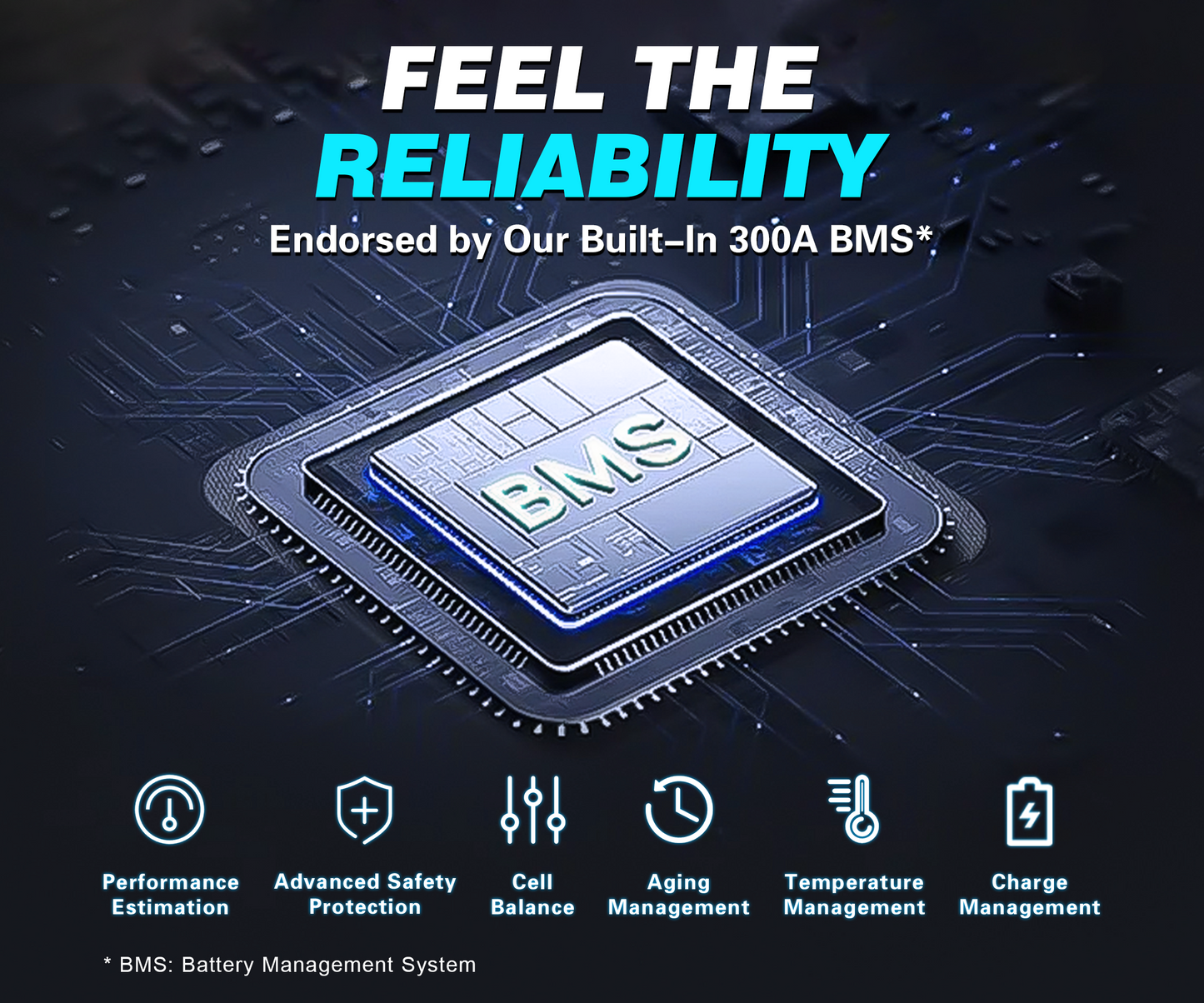 Clouds Power 48V (51.2V) 230Ah MAX LiFePO4 Lithium Golf Cart Battery