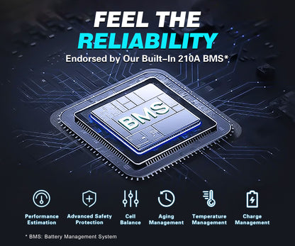 Electronic component with BMS (Battery Management System) on a dark background with circuit design elements.