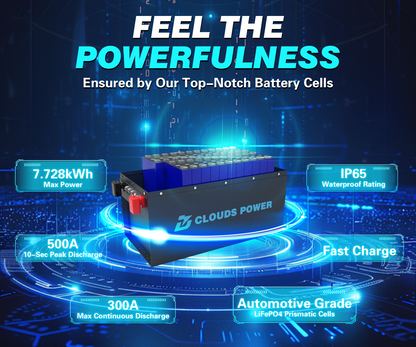 Clouds Power 72V (73.6V) 105Ah ULTRA LiFePO4 Lithium Golf Cart Battery